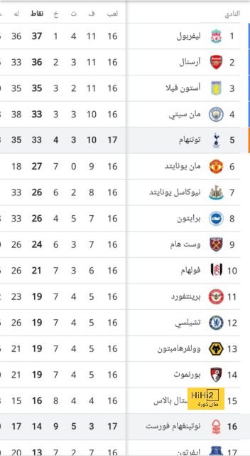 sivasspor vs galatasaray