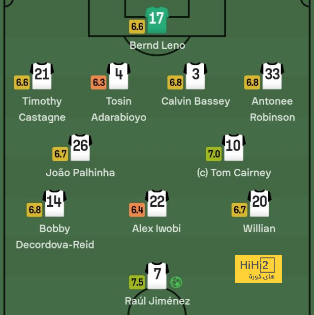 mohammedan sc vs mumbai city