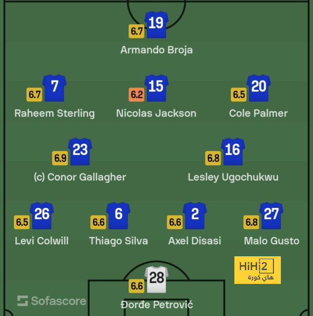 west ham vs wolves