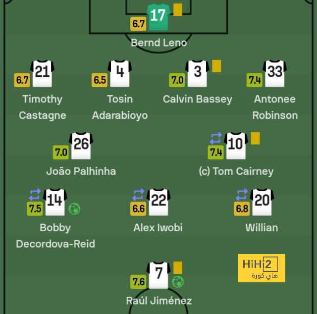 bangladesh women vs ireland women