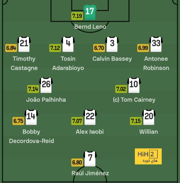 atlético madrid vs sevilla