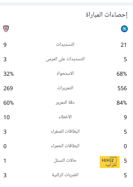 milan vs genoa