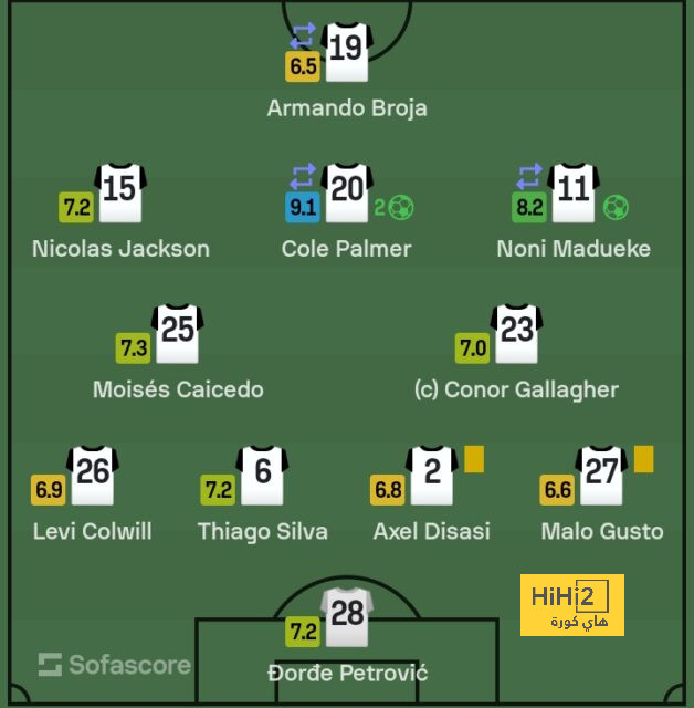 enyimba vs zamalek