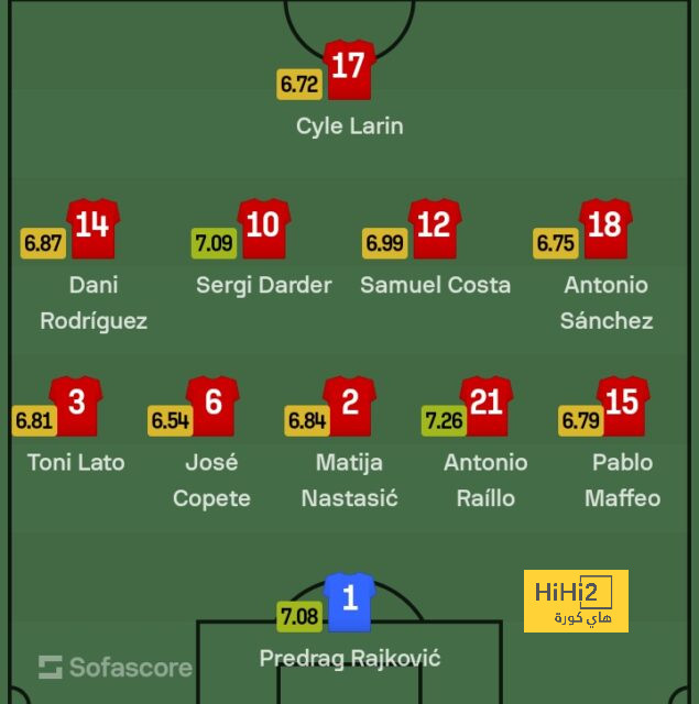 athletic club vs villarreal