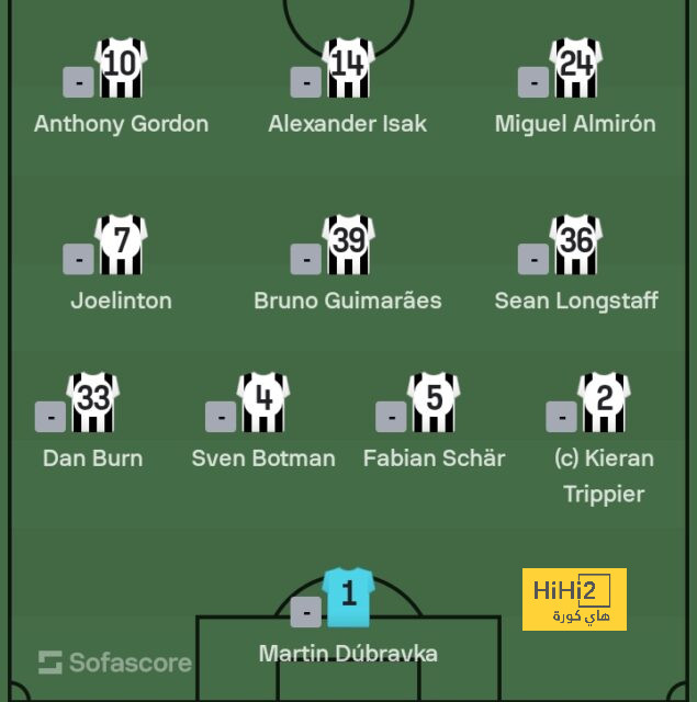 athletic club vs villarreal