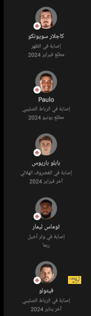 نهائي دوري أبطال آسيا