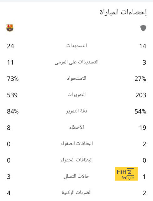 mohammedan sc vs mumbai city