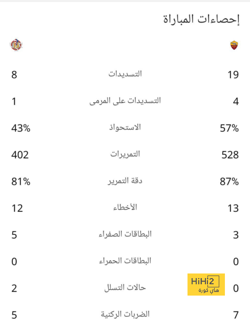 مواعيد مباريات دوري أبطال أوروبا