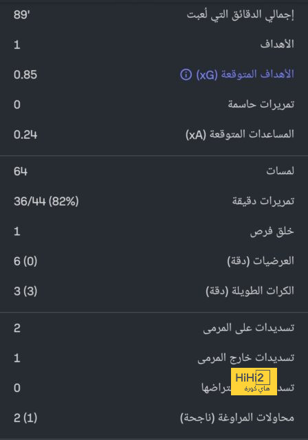 نتائج مباريات نصف نهائي كأس العالم