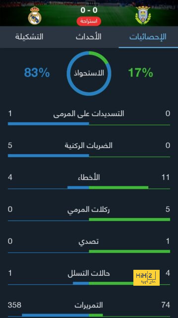 man city vs man united