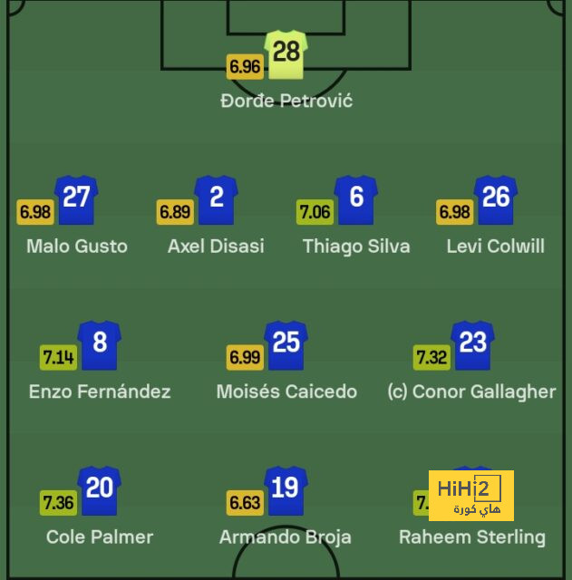 west ham vs wolves