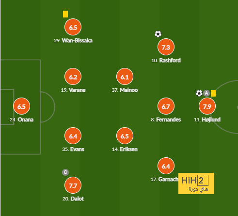 alavés vs athletic club