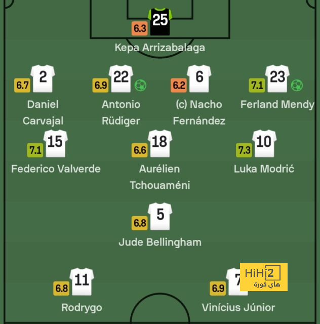 rb leipzig vs eintracht frankfurt