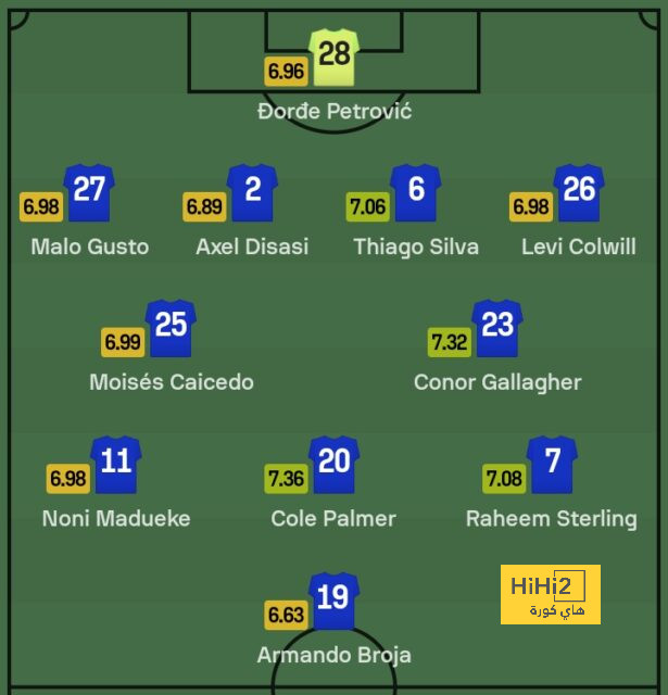 dortmund vs hoffenheim