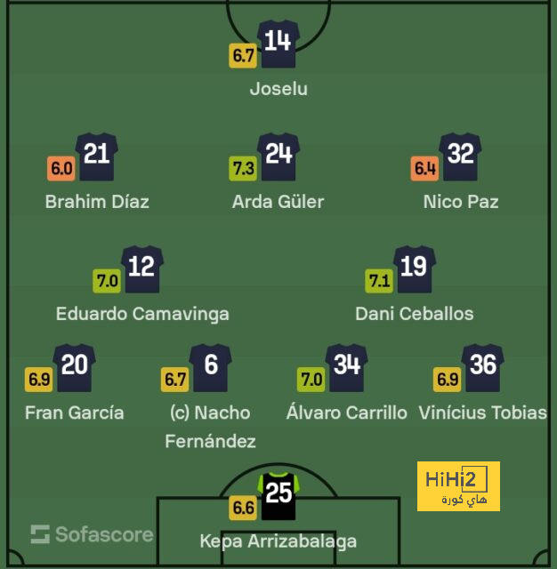 st-étienne vs marseille