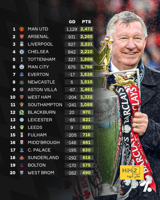 southampton vs tottenham