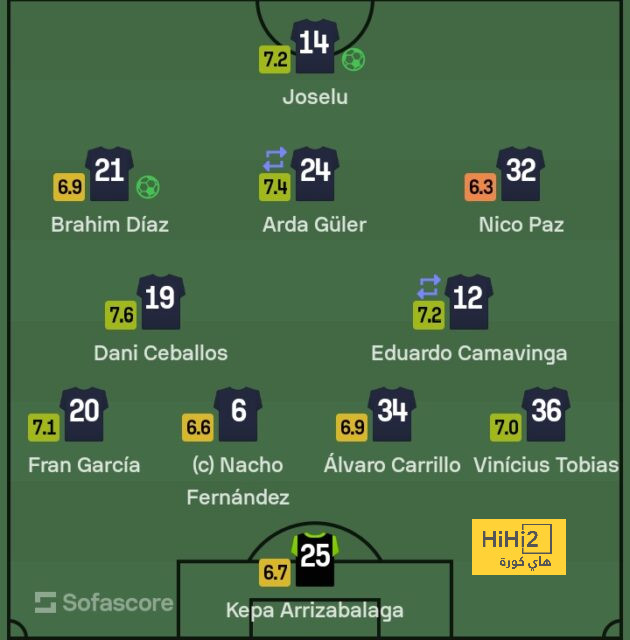 st-étienne vs marseille