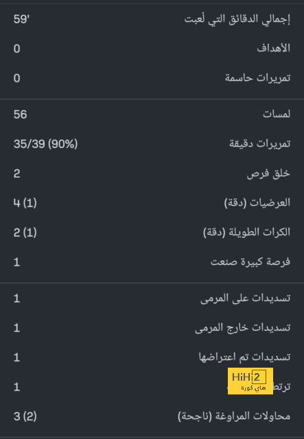 man city vs man united