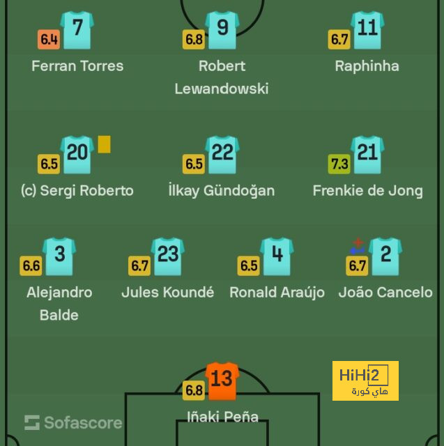 athletic club vs villarreal