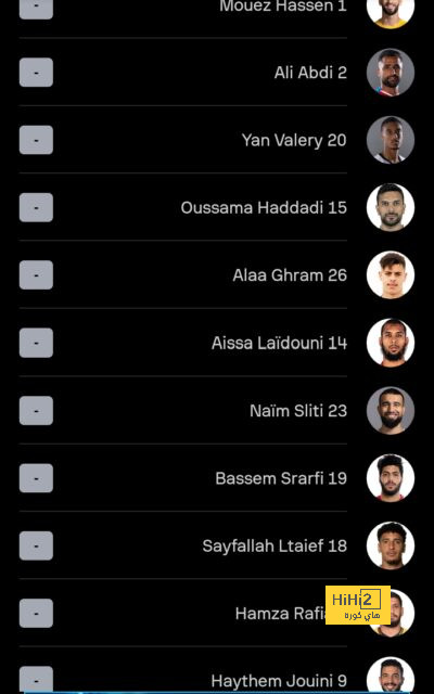 قائمة المنتخبات المشاركة في كأس العالم