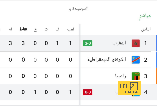 bangladesh women vs ireland women