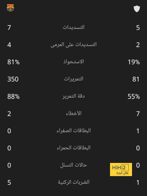 أقوى مباراة في الأسبوع