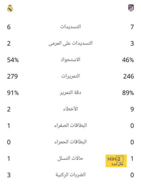 ميانمار ضد إندونيسيا