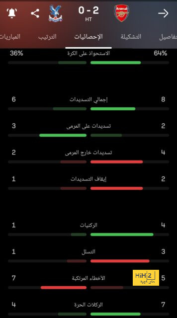 مباريات الدوري المصري