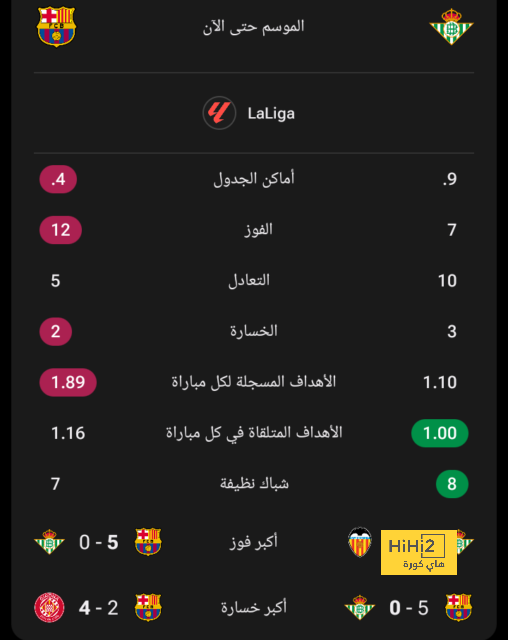 zamalek vs al masry