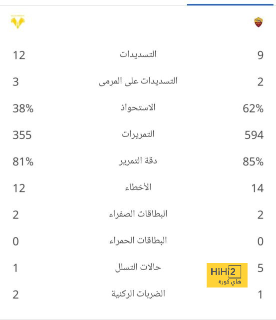 atlético madrid vs sevilla