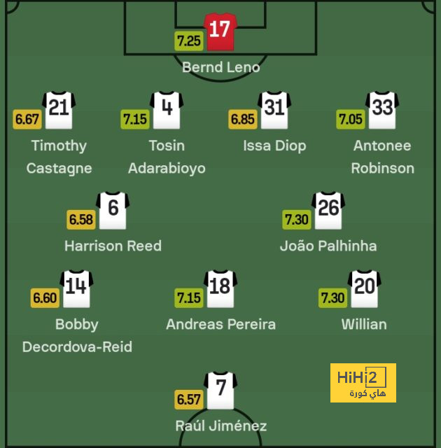 fulham vs arsenal