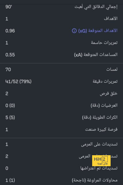 enyimba vs zamalek