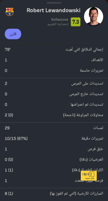 أخبار انتقالات اللاعبين في الدوري الإسباني