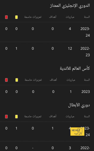 بث مباشر لمباريات الدوري الإنجليزي