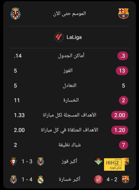 أفضل لاعب في الدوري الإنجليزي