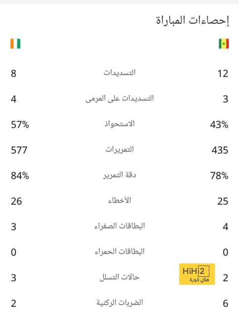 موعد انطلاق دوري أبطال آسيا