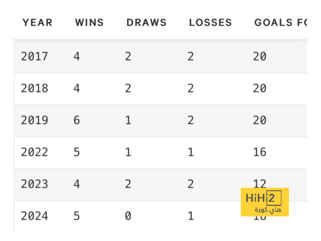 enyimba vs zamalek