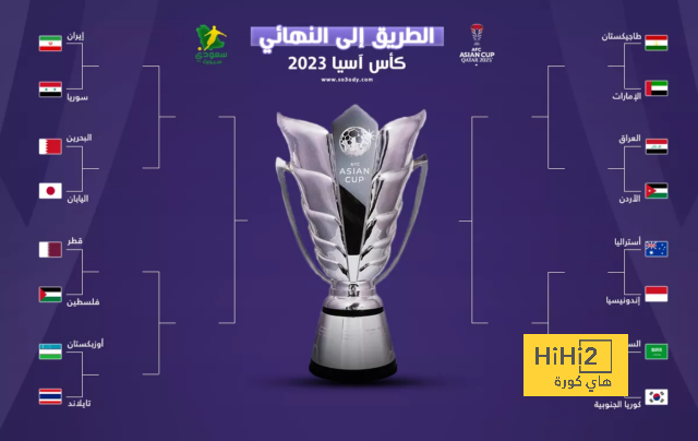 مباريات دور الـ16 في دوري الأبطال