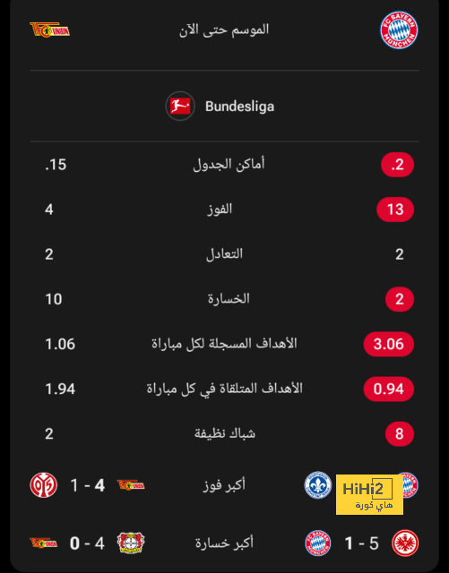 جدول مباريات الدوري القطري