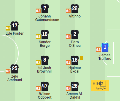 fulham vs arsenal