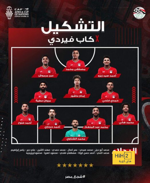 هداف دوري أبطال أفريقيا