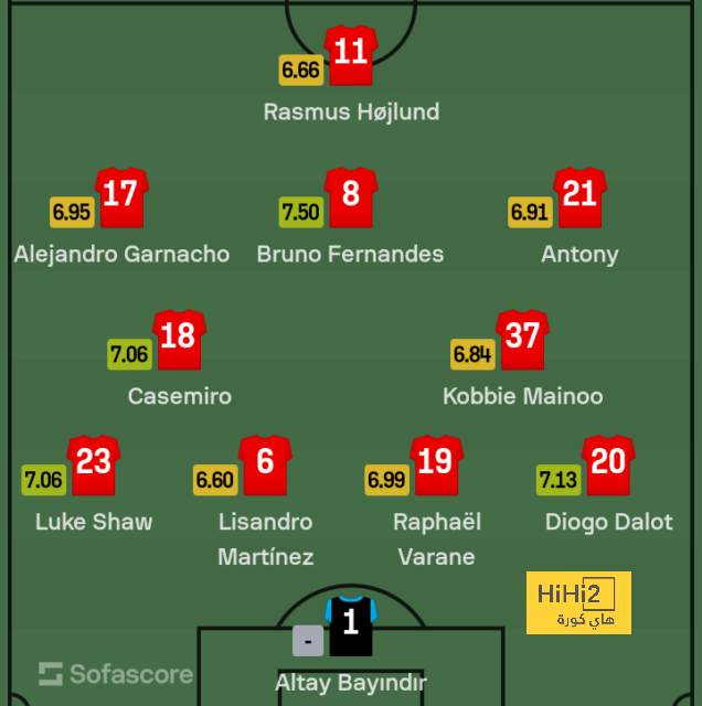 villarreal vs real betis