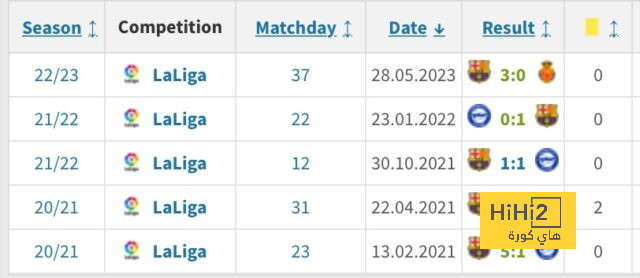 bangladesh vs india