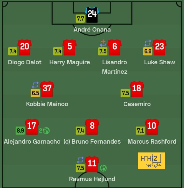 leganes vs real sociedad