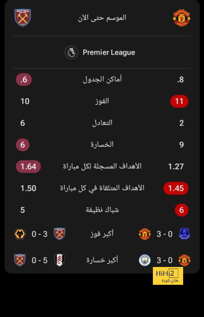 مواعيد مباريات دوري أبطال أوروبا