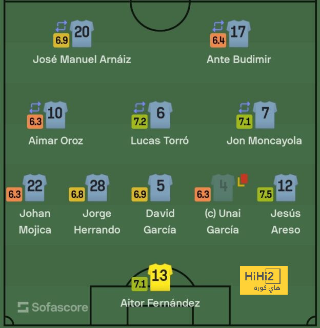 barcelona vs leganes