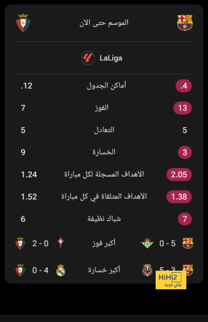 مباريات الدوري المصري