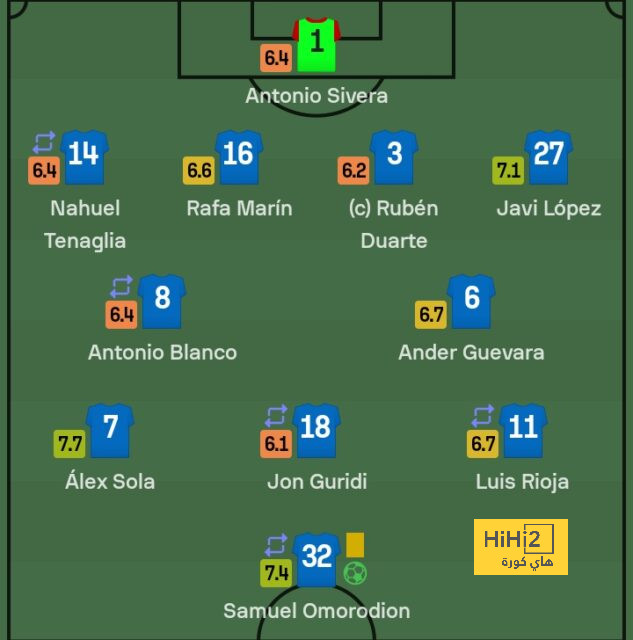 ipswich town vs bournemouth