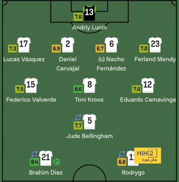 ipswich town vs bournemouth