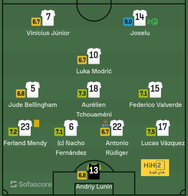 ipswich town vs bournemouth